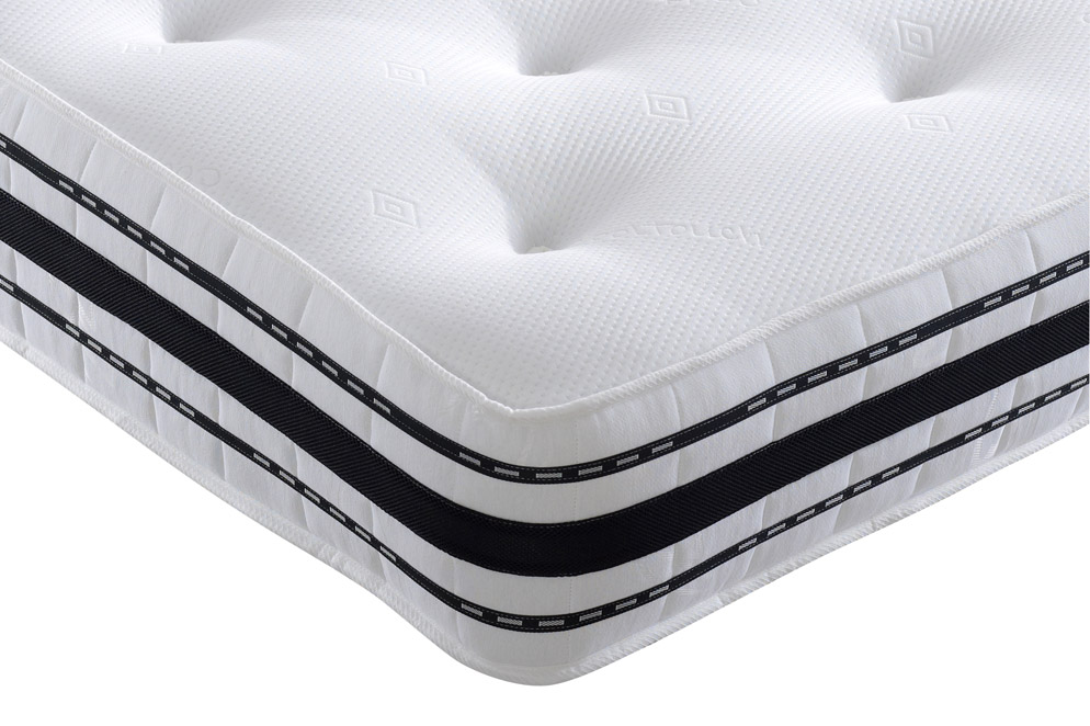 Millionaire Pocket Spring Series 3000 Orthopaedic Mattress - Small Double