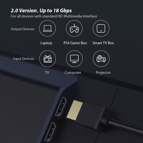 Xiaomi HAGIBIS HD Câble d'interface multimédia 4K 3D Câble plaqué or HDR pour HDTV Splitter Switcher Extender Adaptateur Projecteur Nintend Switch PS4 Xiaomi TV Box