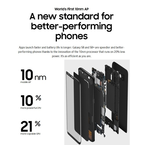 Refurbished Samsung Galaxy S8 Plus 4G Cellphone 4GB RAM 64GB ROM